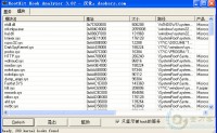 RootKit Hook Analyzer 3.02 汉化：daokers.com